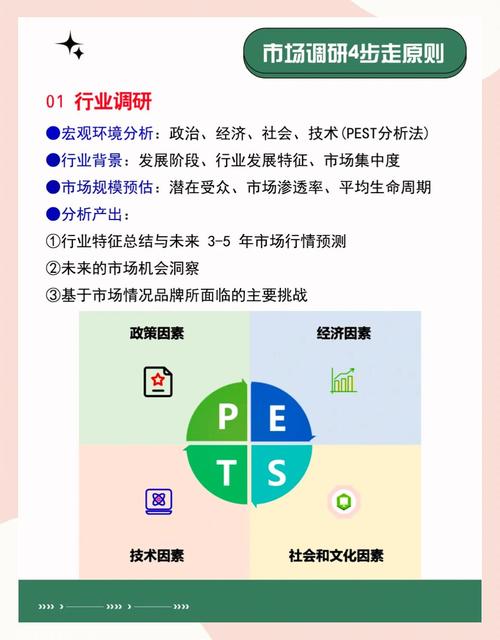 imToken钱包官网对于新兴市场的洞察,与用户分享见解提升竞争力。_新钱包可靠吗_钱包创新