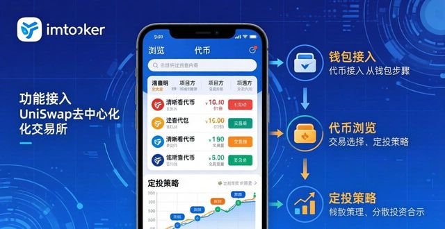 imtoken钱包视频教学_如何在imToken钱包下载中获得成功投资？_如何在imToken钱包下载中获得成功投资？