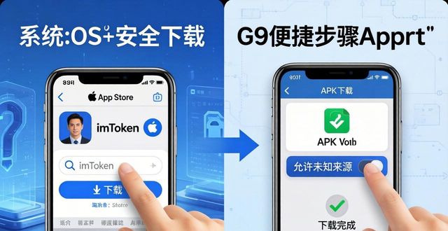 imtoken官方下载2.0_imtoken下载网址_如何从官方网站安全下载imToken App?