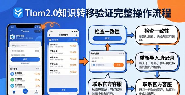 知识转移要求_如何通过imToken下载2.0版进行知识转移？_知识转移计划