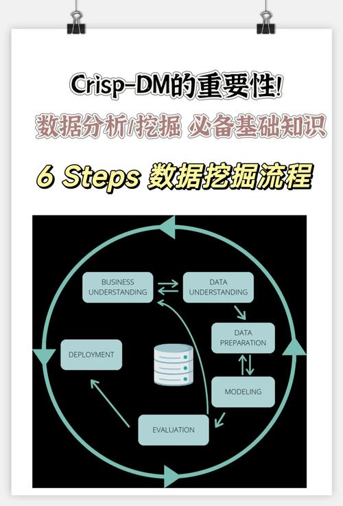 综合利用资源目录_如何综合利用最新imToken官网版资源进行投资?_综合资源利用优惠