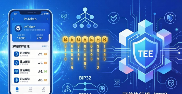 钱包项目有哪些比较出名_imToken钱包APP的技术架构与开发者支持_钱包这个软件是干什么用的