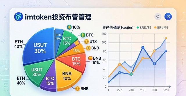 imToken通用版的投资组合管理功能_投资组合管理_债券投资组合管理