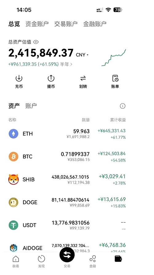 uc版全民奇迹苹果版下载官网_如何在imToken官网版下载地址2.0中查看财务概况?_中酒网官网下载