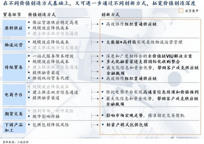 如何在imToken下载2.0版中优化你的投资策略？_策略优化模型_策略投资下载