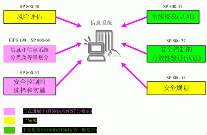 ne:im钱包官网版下载安装的收益与风险_钱包平台安全吗_钱包app安全可靠吗