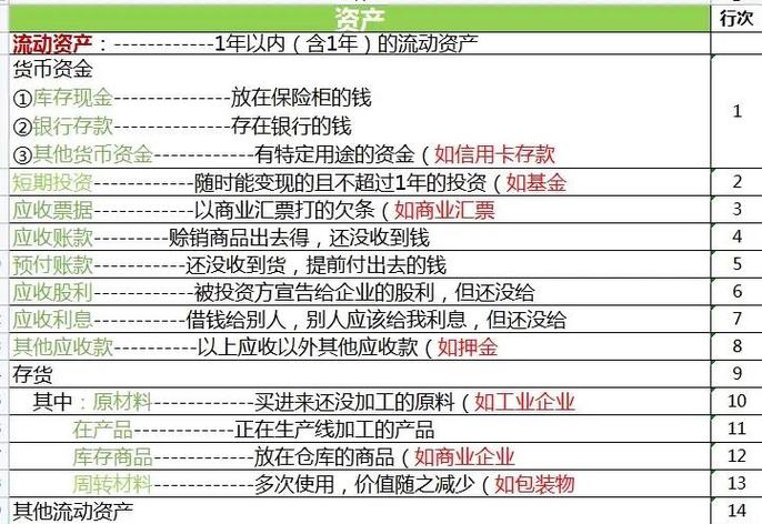 现金钱包贷款借款是真的吗_学习如何在imToken钱包app最新下载进行现金流分析?_钱包里的现金是什么资产
