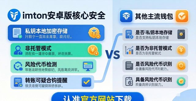 imToken钱包安卓版与其他钱包的对比分析_android钱包_imToken钱包安卓版与其他钱包的对比分析