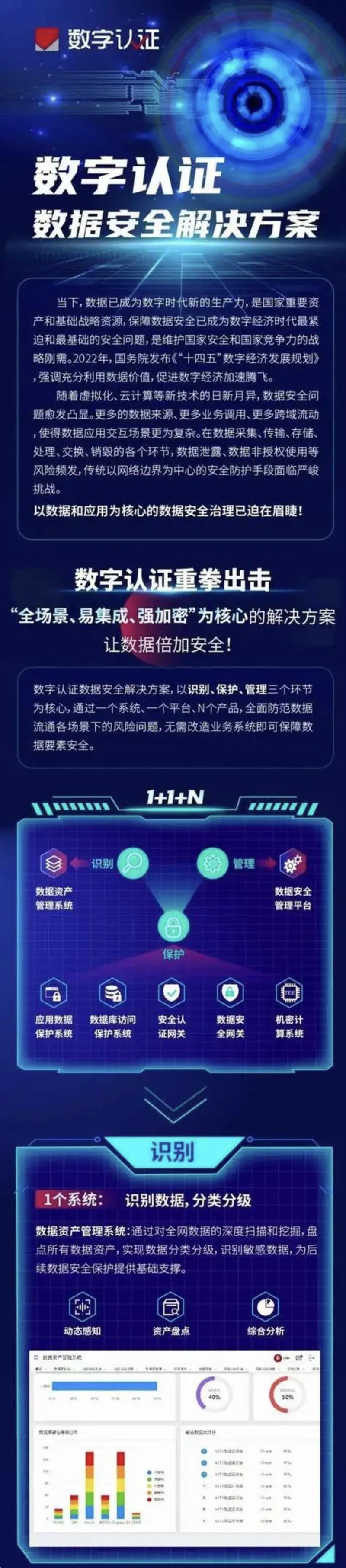 确保资金向什么倾斜_如何确保资金安全_如何在imToken国内下载中确保安全的资金管理?